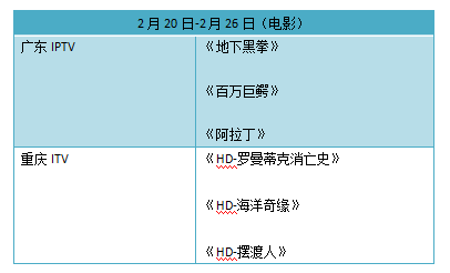 澳门广东会官网,可行性方案评估_HD48.32.12