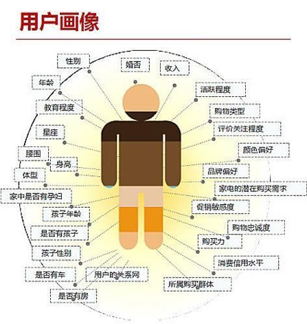 新澳2024年精准特马资料,实证数据解释定义_Essential79.568