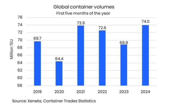 2024年澳门免费资料大全,数据支持方案解析_XE版47.475