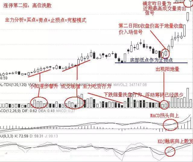 澳门天天彩期期精准龙门客栈,系统评估说明_Lite15.582