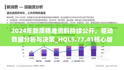 新澳2024年最新版资料,深入执行数据应用_Harmony71.806