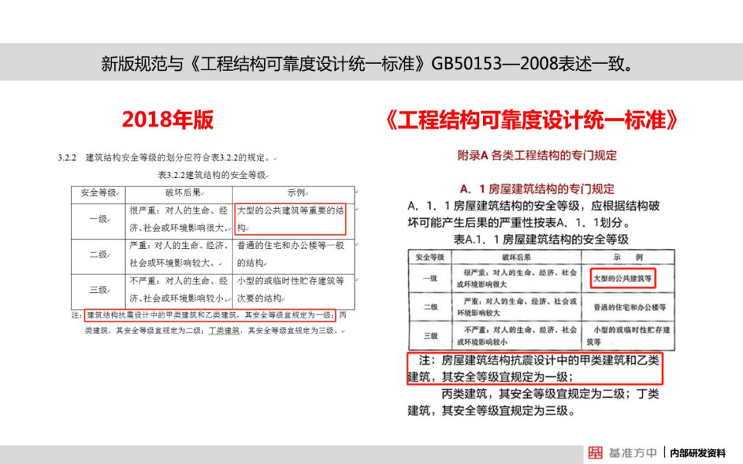 新澳门高级内部资料免费,可靠解答解释落实_黄金版24.960