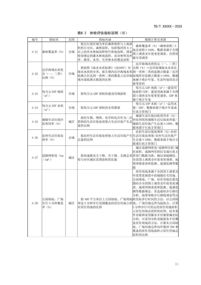 新澳精准资料免费提供265期,标准程序评估_标配版83.69