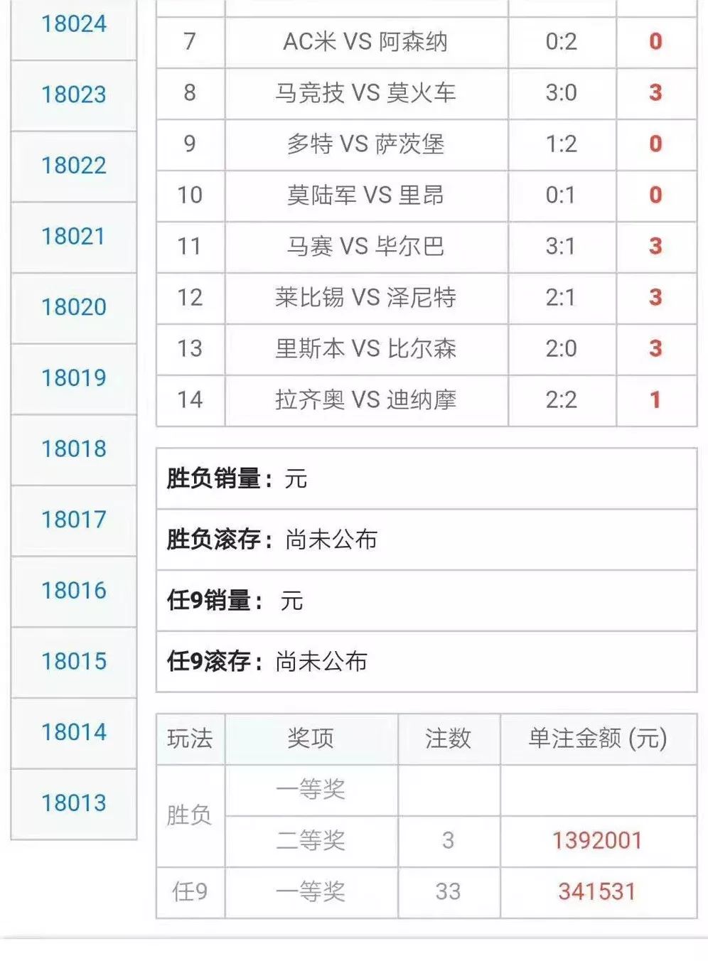 新奥精准资料免费提供彩吧助手,连贯性方法评估_7DM146.171