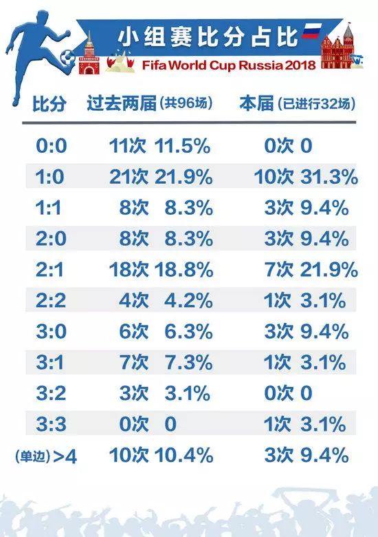 澳门六开奖结果2024开奖记录今晚直播,重要性解释落实方法_Pixel93.149