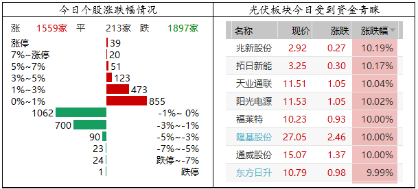 2024澳门天天开好彩大全开奖记录,数据导向设计解析_Windows33.881