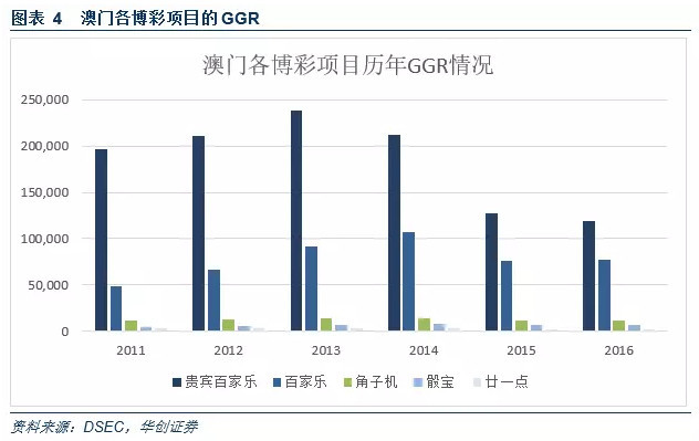 善绿色项 第72页