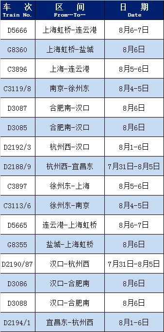 2024新澳门原料免费大全,综合数据解析说明_特别版75.318