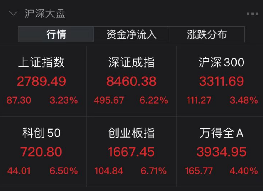 澳门王中王六码新澳门,广泛的解释落实支持计划_专家版40.798