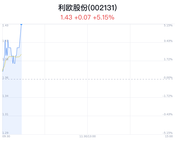 嵌入 第76页