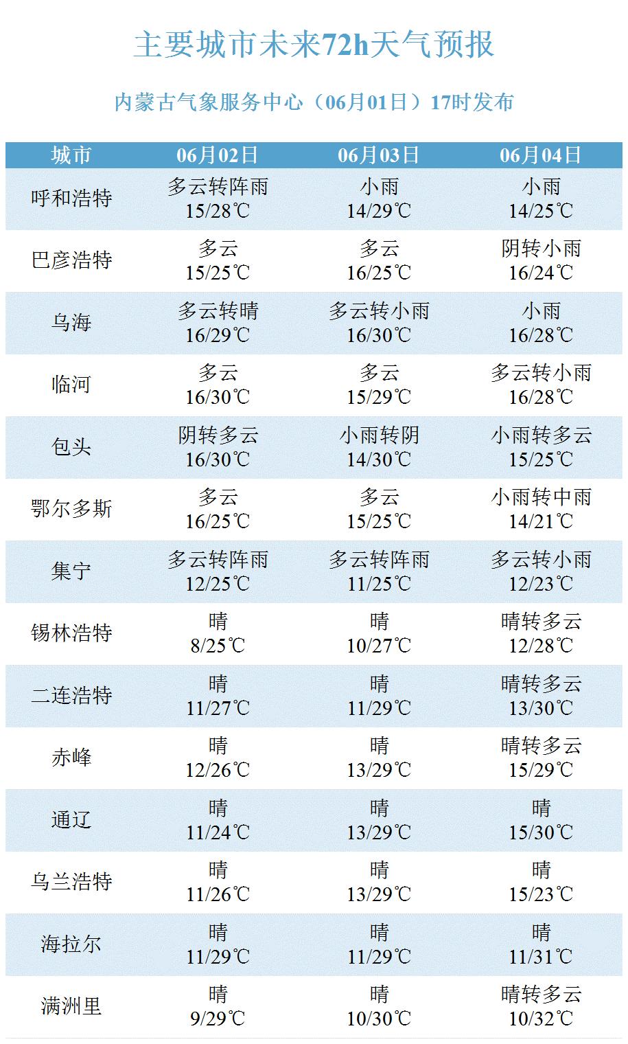 断完 第75页