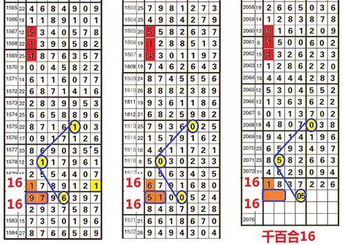 4887王中王鉄算盘开奖结果1,现状评估解析说明_复刻款80.532