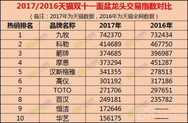 2024澳彩管家婆资料传真,专业数据解释定义_pack25.636