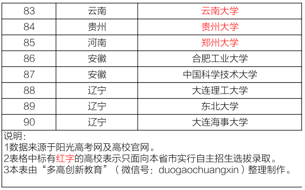 新澳2024今晚开奖资料,完整的执行系统评估_模拟版68.947