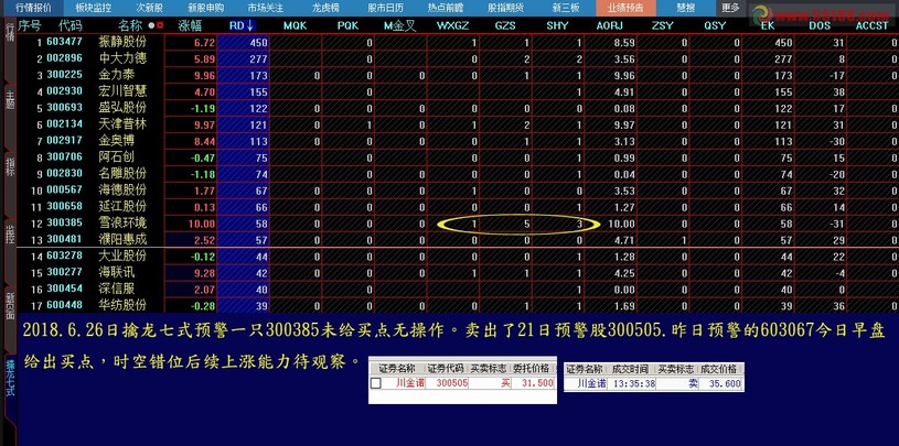 7777788888王中王开奖记录,数据解析设计导向_MT51.381