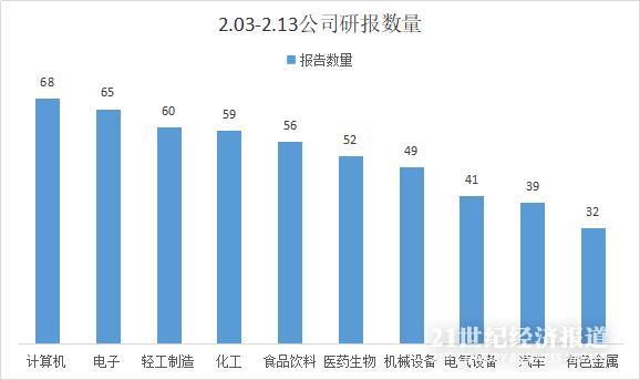 新澳门今晚开奖结果十系统分析,深层数据分析执行_10DM72.665