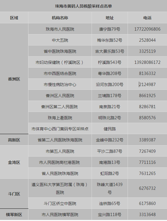 新澳门六和免费资料查询,准确资料解释落实_Z51.779