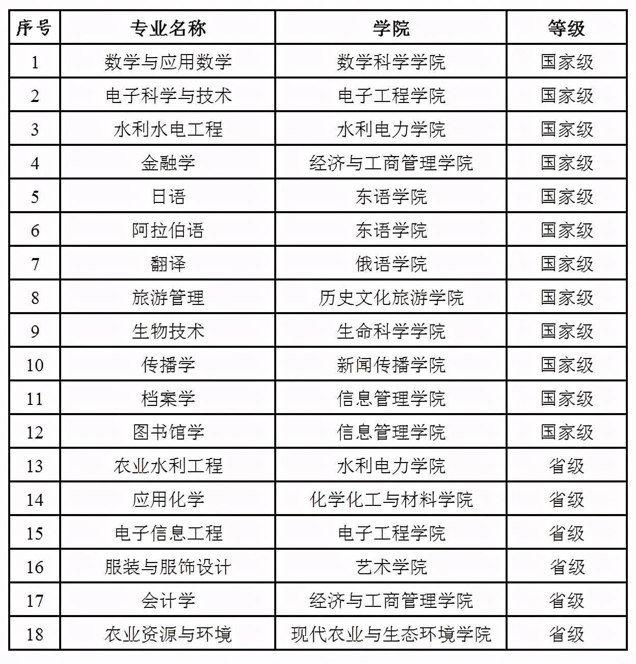 2024新澳资料免费大全,全面理解计划_专业款23.137