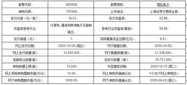 新澳门2024历史开奖记录查询表,持久设计方案策略_限量版65.104