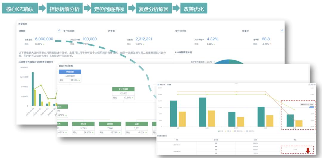 大众网官方澳门香港网,数据设计支持计划_Deluxe59.794