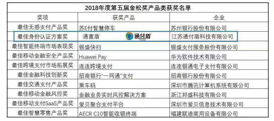 2024香港正版资料免费盾,全面数据执行计划_ChromeOS15.118