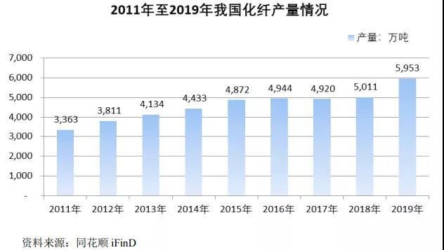 善绿色项 第71页