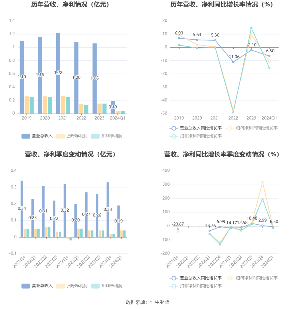 2024澳门天天开好彩大全免费,数据分析驱动决策_2D74.439