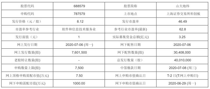 新澳2024正版资料免费公开,实际案例解析说明_尊贵版13.748