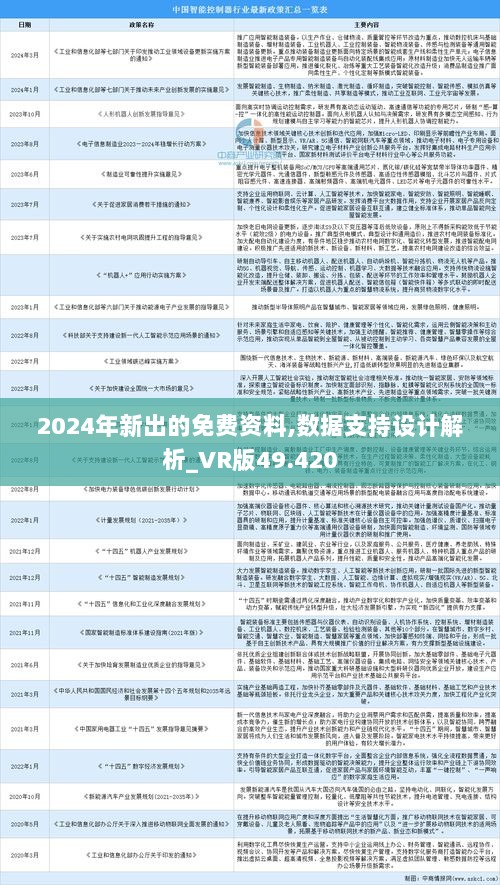 2024正版资料免费公开,实践计划推进_免费版75.577