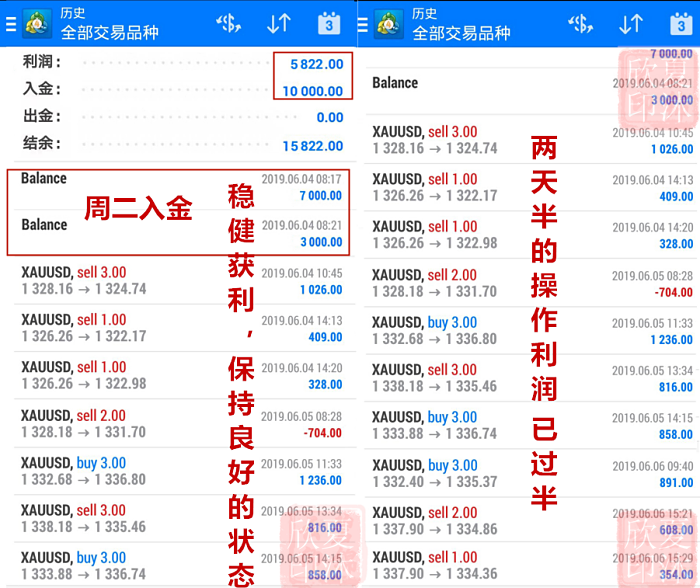 新澳精准资料免费提供生肖版,灵活性策略解析_模拟版39.900