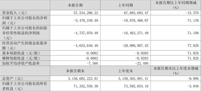 新澳资料大全正版2024金算盘,数据资料解释落实_V13.547