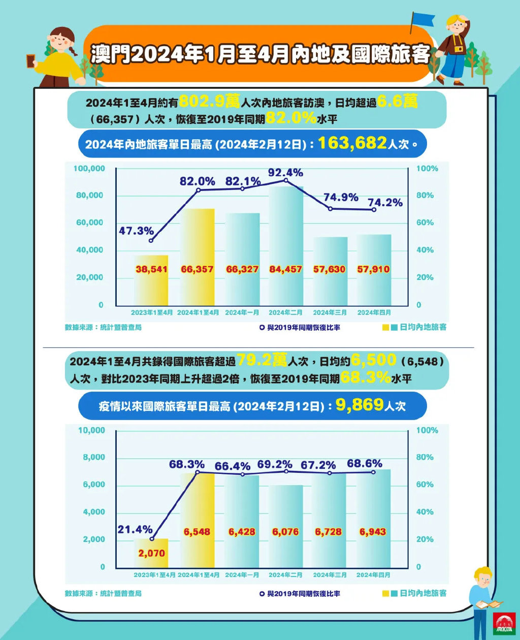 2024澳门最精准龙门客栈,权威数据解释定义_ChromeOS49.232