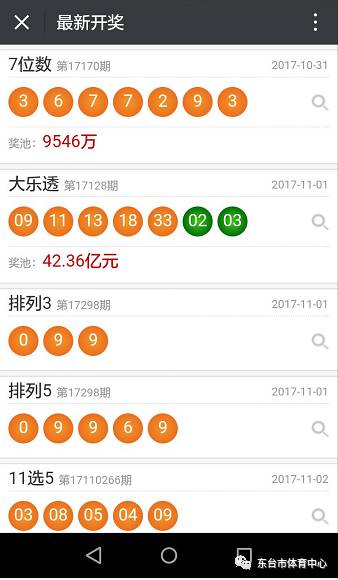 正版澳门天天开彩大全,灵活操作方案设计_Tizen27.400