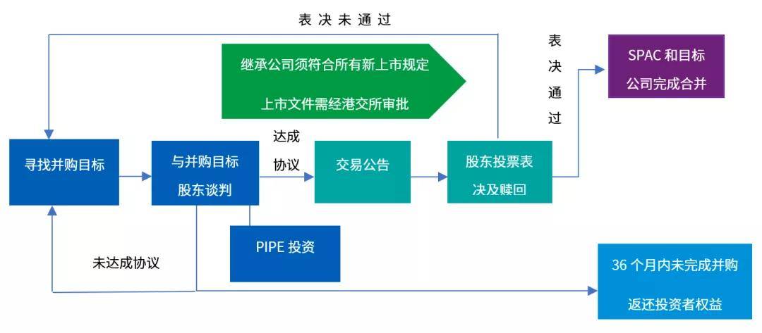 香港最快最精准的资料,实证研究解释定义_Tizen61.930