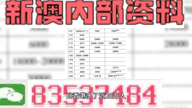 新澳门内部一码精准公开网站,详细解读落实方案_标准版20.905