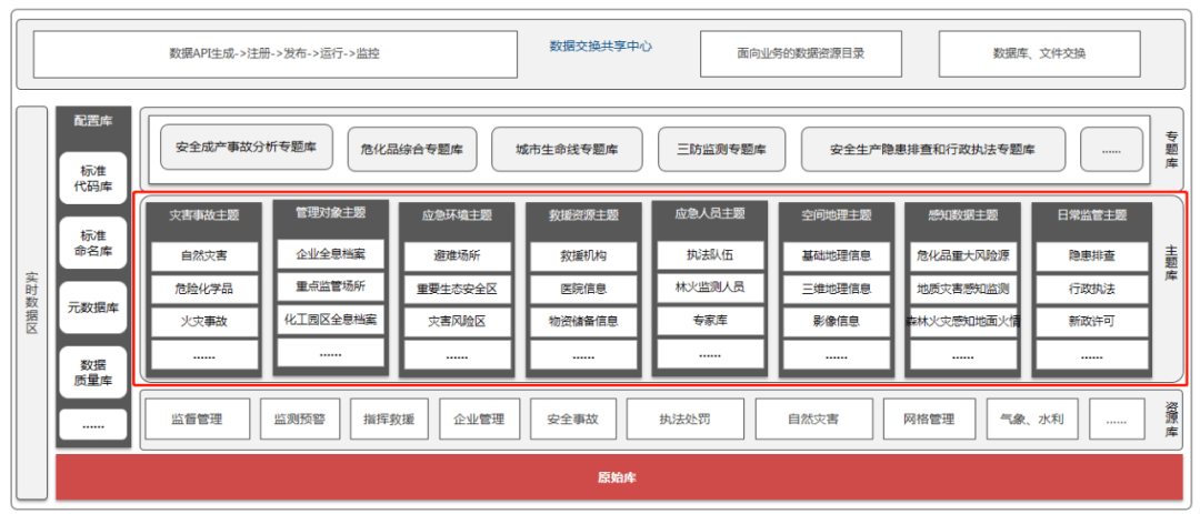 新奥天天精准资料大全,数据整合方案设计_复古款42.765