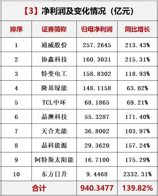 新澳2024年免资料费,创新执行计划_静态版15.972