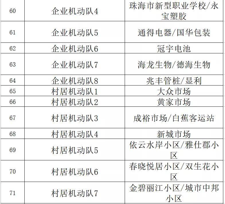 高颜值 第71页