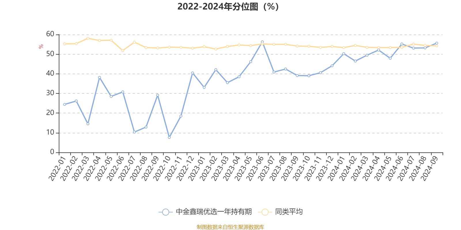 新奥2024今晚开奖结果,迅速执行设计方案_Device59.742