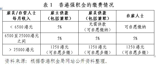 香港精准最准资料免费,精细评估说明_Superior79.92