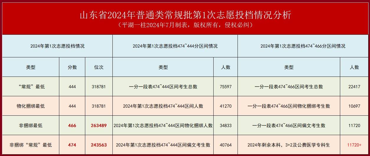 新奥2024今晚开奖结果,未来趋势解释定义_黄金版31.456