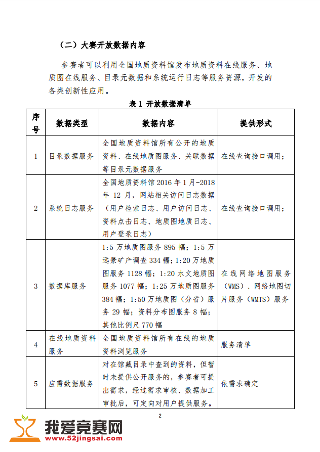 大地资源第二页第三页区别,全面数据应用分析_旗舰款16.830