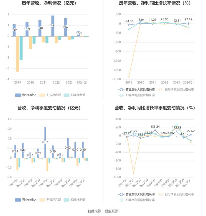 新奥2024年免费资料大全,精细策略定义探讨_V版62.843