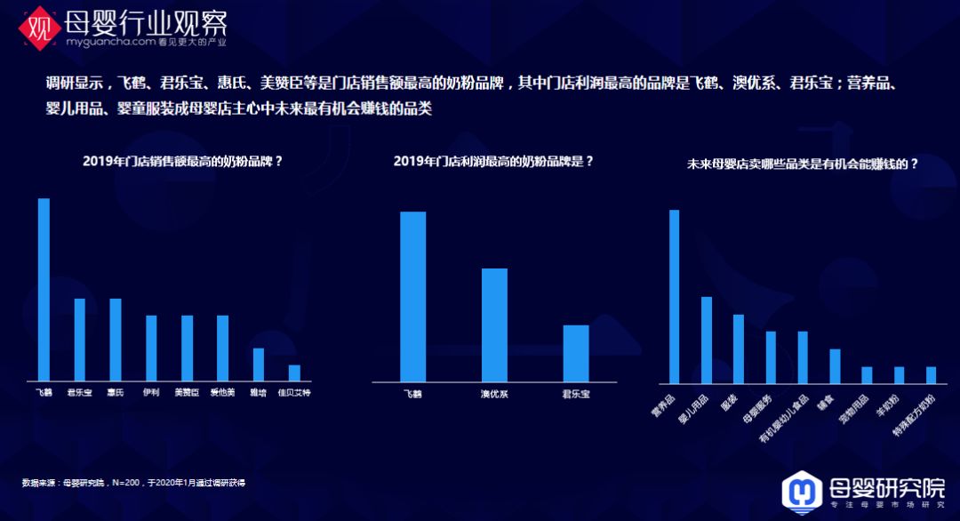 2024年資料免費大全優勢的亮点和提升,深入应用数据解析_专业款54.199