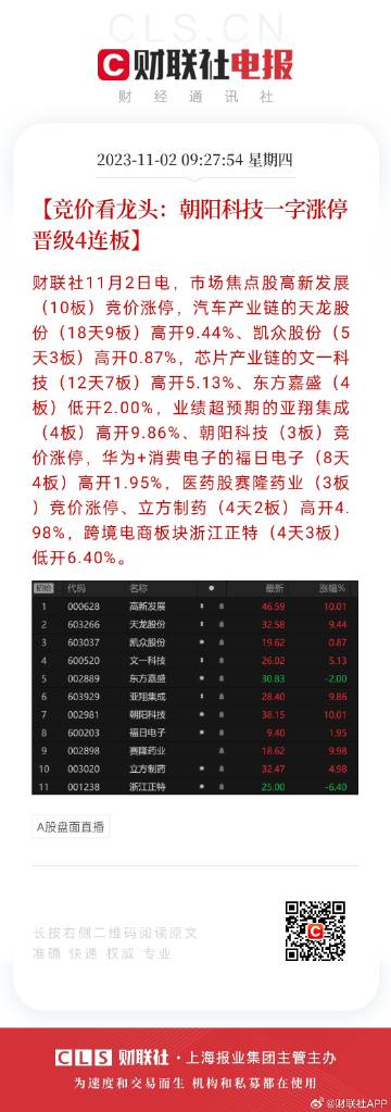 2024年天天彩免费资料,全面数据解释定义_进阶款43.824