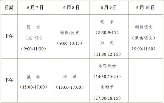 2024新奥门免费资料,资源策略实施_高级版94.330