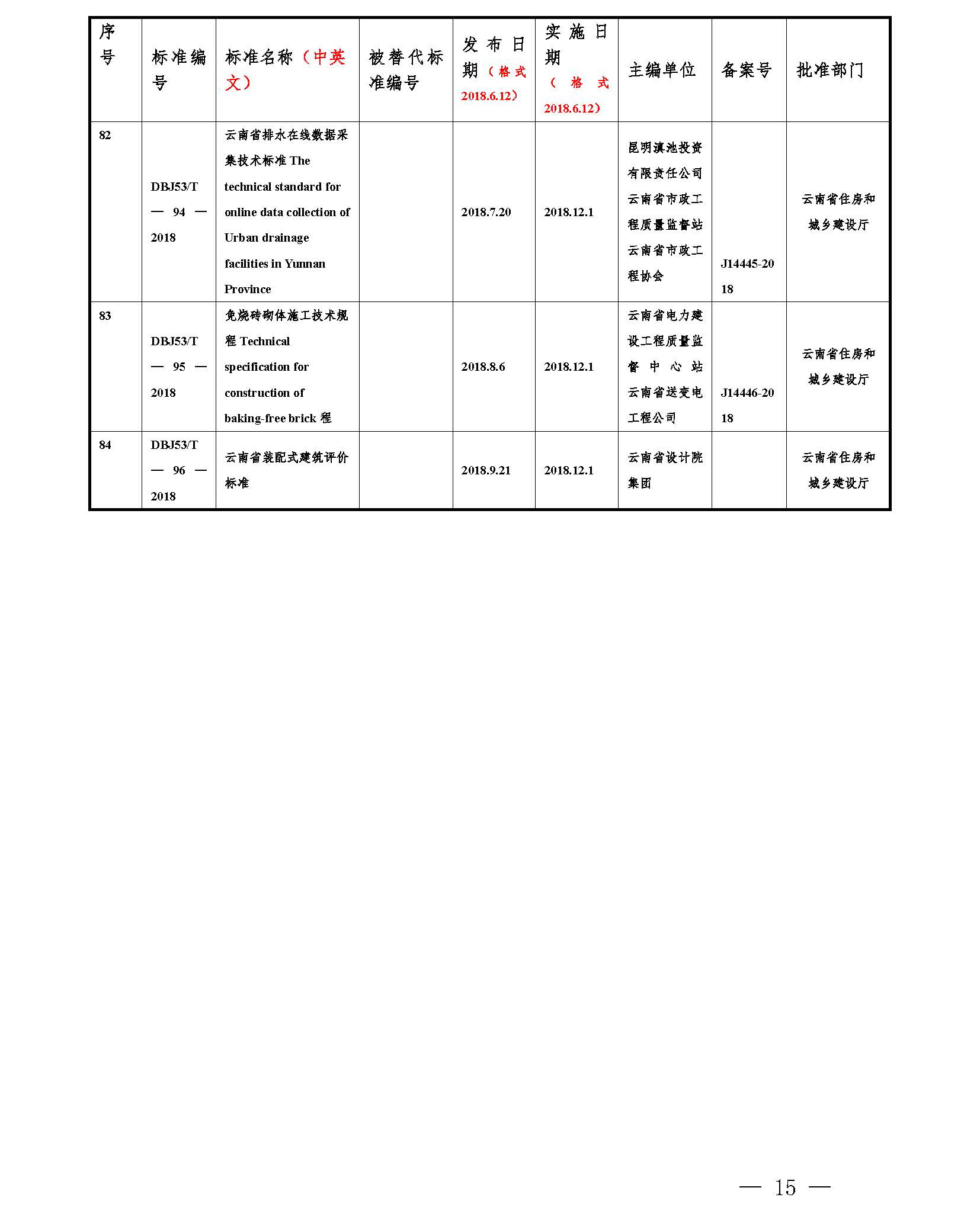 文山市招投标，经济发展的重要推动力