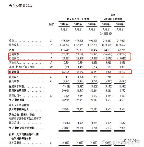 2024香港正版资料免费大全精准,实践说明解析_Ultra89.584