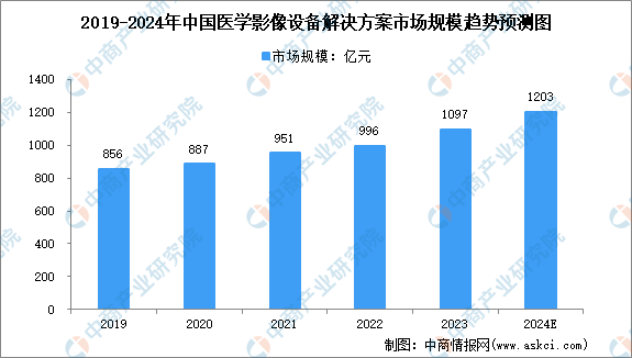 2024年資料免費大全優勢的亮点和.,数据驱动执行方案_Z72.228