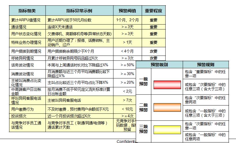 新奥天天免费资料公开,深层设计解析策略_标准版93.155